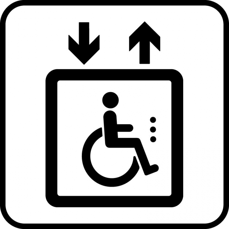 Elevatoren